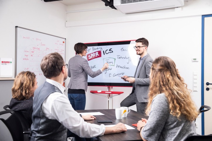 Agiles Arbeiten